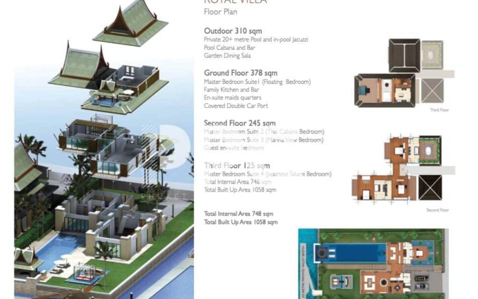 Phuket, 5 Bedrooms Bedrooms, ,6 BathroomsBathrooms,House,For Sale,2284